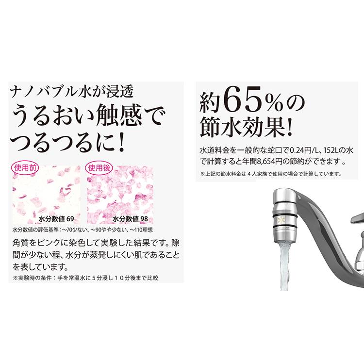 japanstar ナノフェミラスウォッシュ ナノバブル 洗浄力 蛇口 ジャパンスター （TCP）の画像
