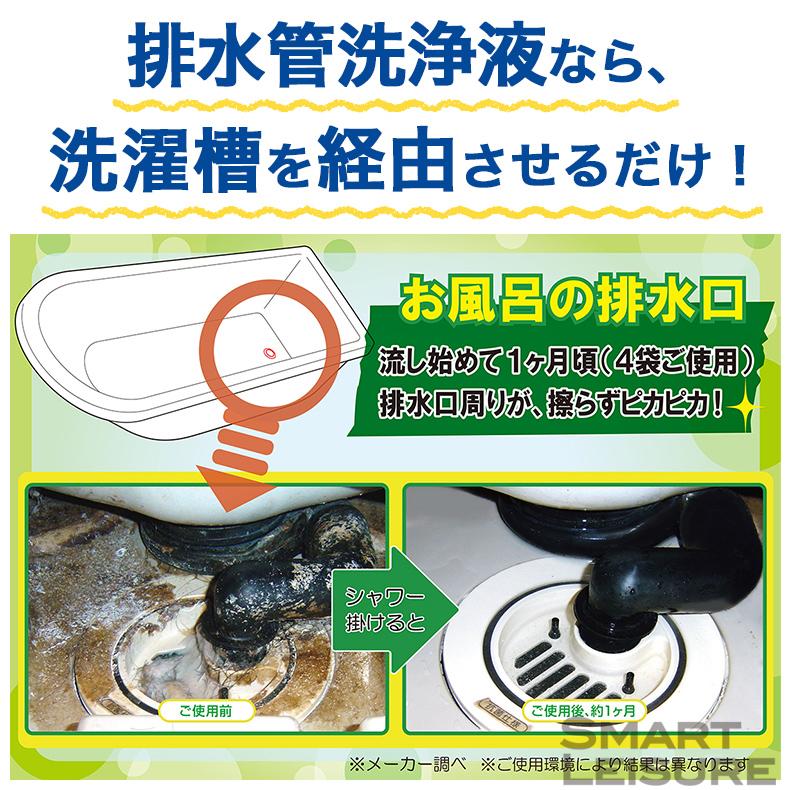 排水管洗浄液 1.8L 天然バイオから生まれた洗浄液 スリーケー :4540814010421:スマートレジャーYahoo!店 - 通販 - Yahoo!ショッピング 排水管洗浄液 1.8L 天然バイオから生まれた洗浄液 スリーケー :4540814010421:スマートレジャーYahoo!店 - 通販 - Yahoo!ショッピング