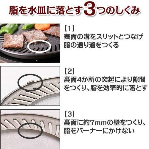 カセットフー イワタニ スモークレス焼肉グリル やきまる カセット