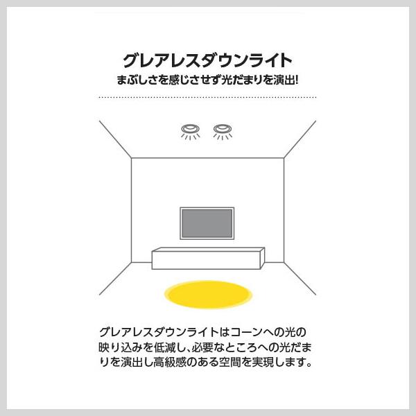 KOIZUMI（コイズミ） ダウンライト埋込穴75φ 電球色 温白色 5.5W 防雨