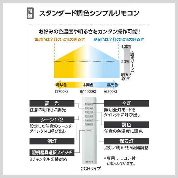 コイズミ照明 ペンダントライト 直付けタイプ シーリングライト LED