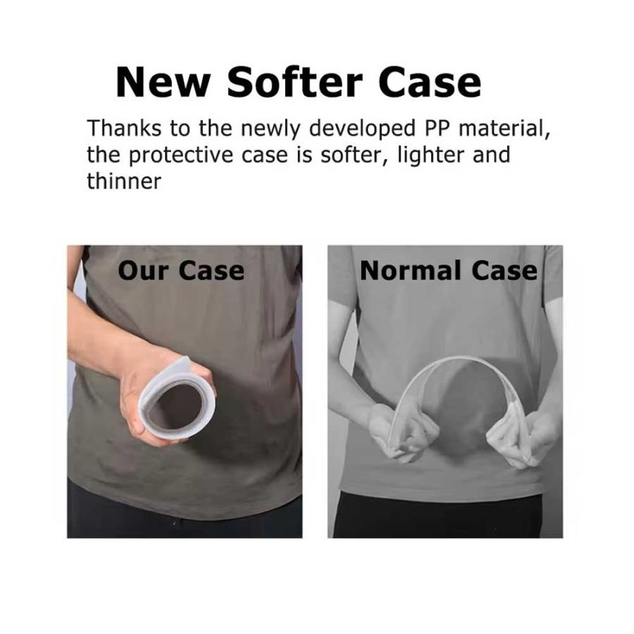 マックブック カバー TPU シンプル キズ防止 指紋防止 全2色 MacBook