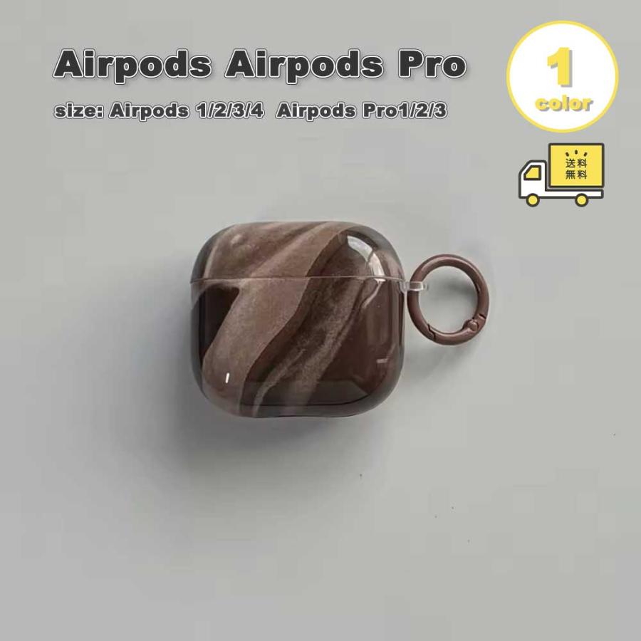 AirPods 4 / 3 2 1 Pro TPU レトロ ケース 耐衝撃 防塵 エアーポッズ