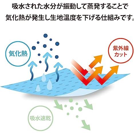 即納 冷感 タオル 熱中症対策 UVカット ひんやり クール 冷却 スプラッシュ/グレー 2色セット スポーツタオル アウトドア 運動 日焼け対策 暑さ対策 紫外線カ… |  | 05
