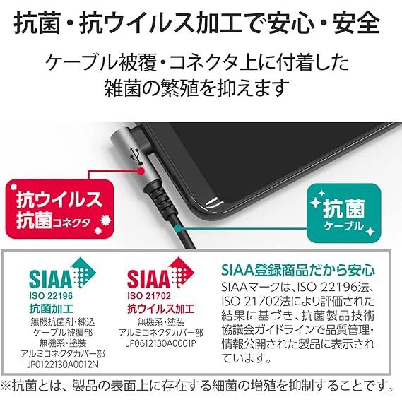 即納 iPhone15 充電ケーブル タイプC USB-C & ケーブル 全3種 / 1本