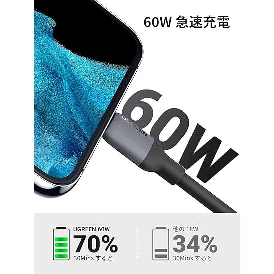 即納 iPhone15 充電ケーブル タイプC USB-C & ケーブル 全2種 / 1本