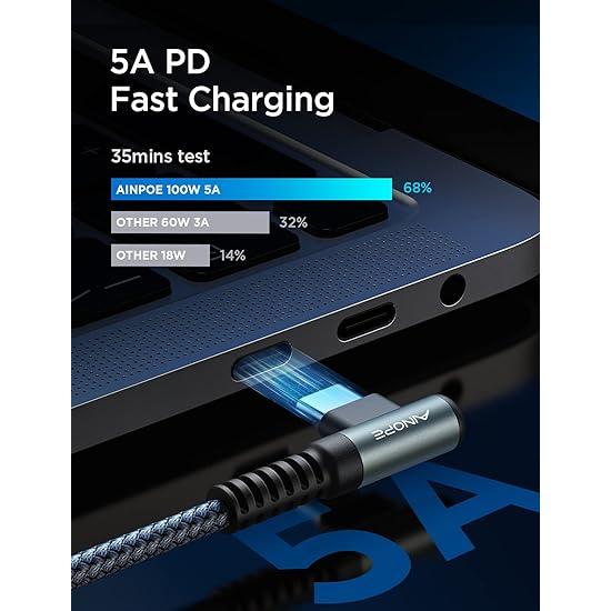 iPhone15 充電ケーブル タイプC USB-C & ケーブル 2m / 2本 ブラック