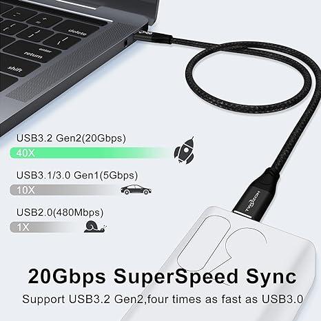 iPhone15 充電ケーブル タイプC USB-C & ケーブル 全5種 / 2本
