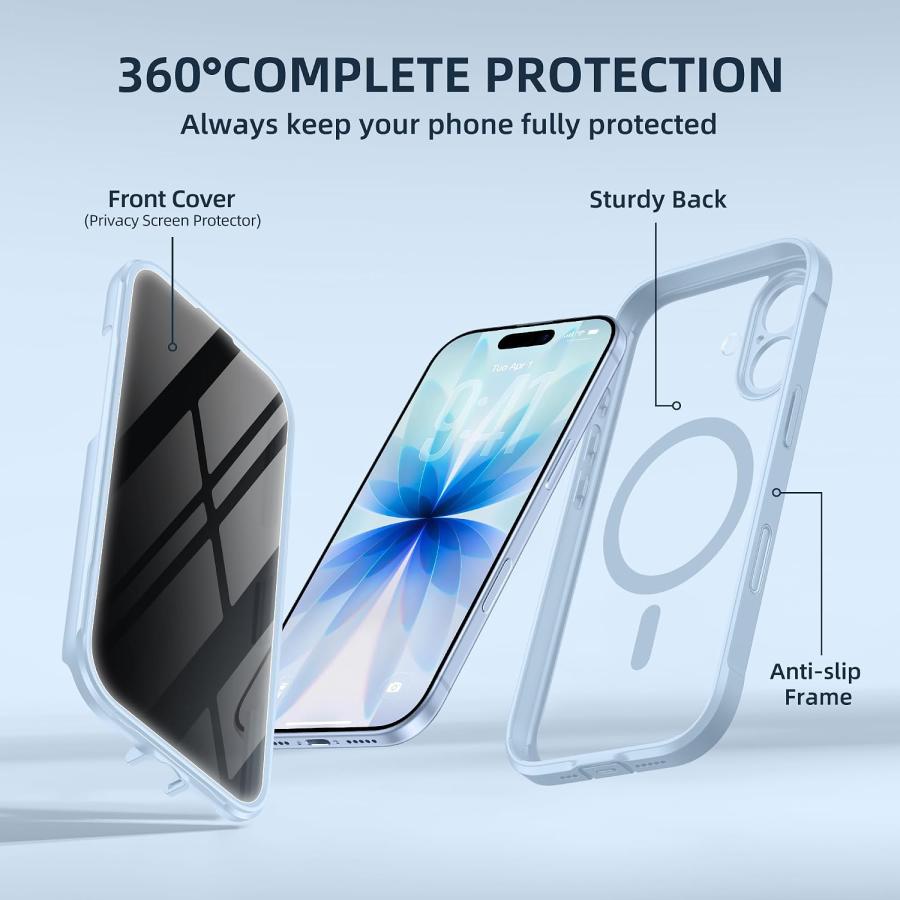 iPhone 全面保護 フルボディ 覗き見防止 カメラ保護 マット クリア