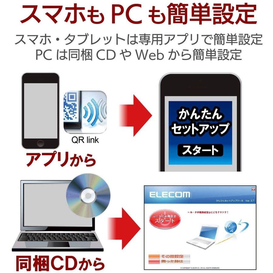 ELECOM（エレコム） 即納 WiFiルーター 無線 LAN 親機 ルーター / 11ac / 1733+800Mbps / トレンド ...