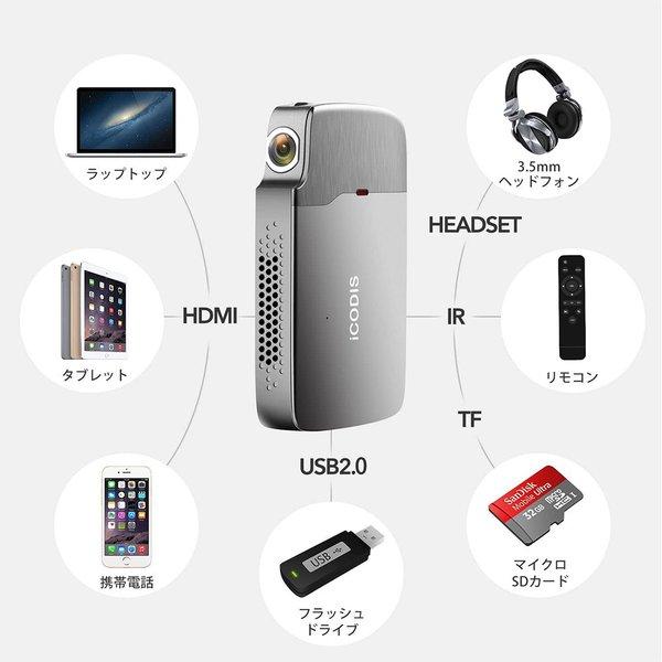 即納 モバイル ポータブル プロジェクター 持ち運び 2000ルーメン / 1080P対応 / 4200mAhバッテリー内蔵｜ HDMI / USB / TF端子の画像