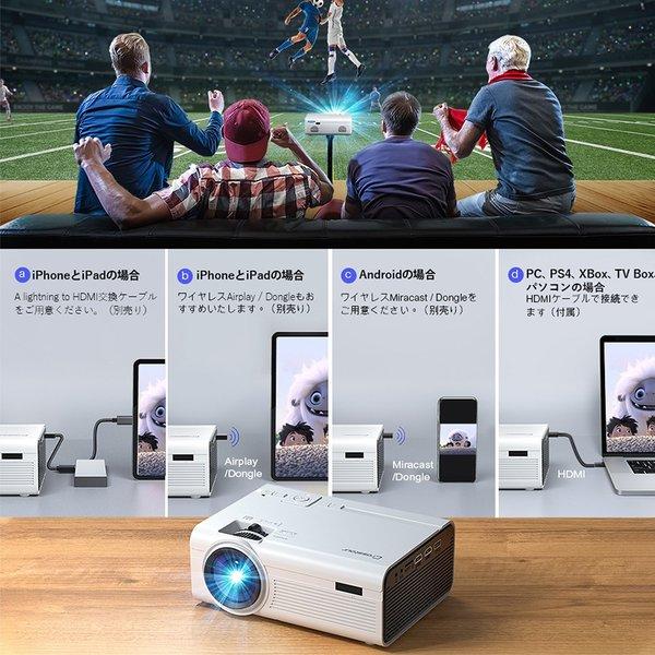 即納 170インチ大画面 プロジェクター ホームプロジェクター 内蔵