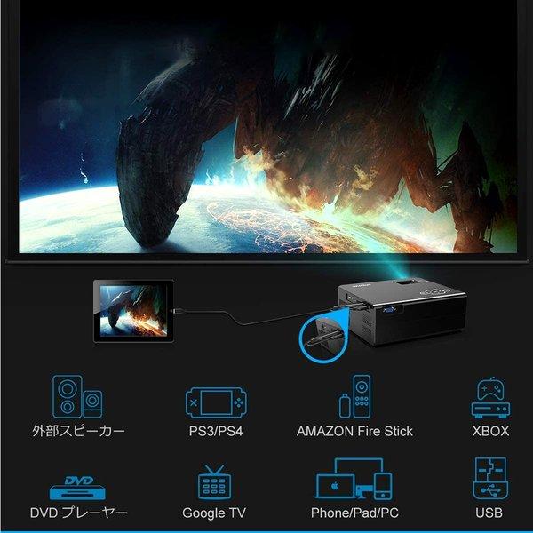 即納 200インチ大画面 プロジェクター ホームプロジェクター 内蔵