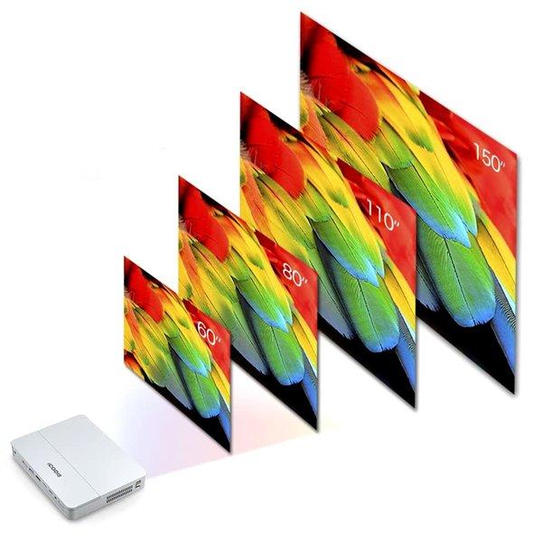 即納 モバイル ポータブル プロジェクター 持ち運び 3000ルーメン / 1080P対応 / 10000mAhバッテリー内蔵｜ HDMI / USB / Vga / DC ポート_1