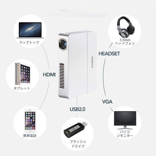 即納 モバイル ポータブル プロジェクター 持ち運び 3000ルーメン