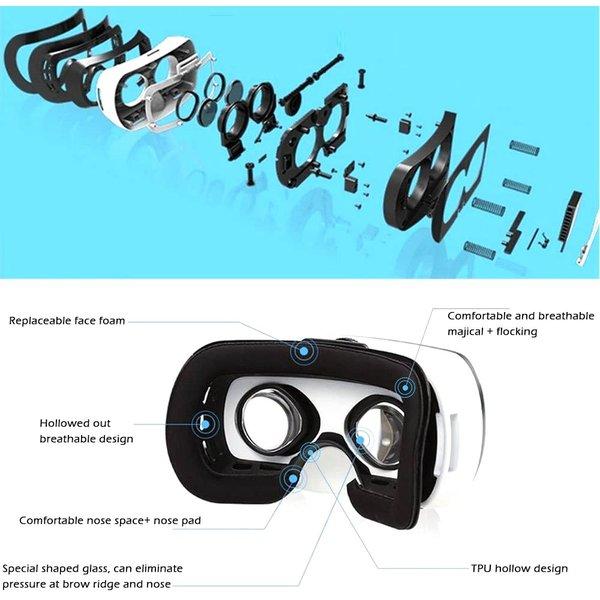 即納 iPhone/android スマホ対応 VRゴーグル VRヘッドセット VRヘッド