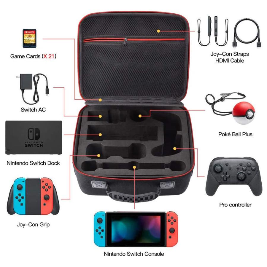 Nintendo Switch ニンテンドー スイッチ ケース 大容量 収納ケース 持ち運び 収納 キャリーケース キャリングケース EVA 防水 保護カバー ポイント消化の画像