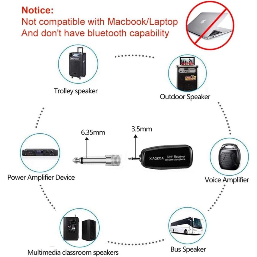 即納 UHF ワイヤレスマイク ヘッドセット ピンマイク ワイヤレス