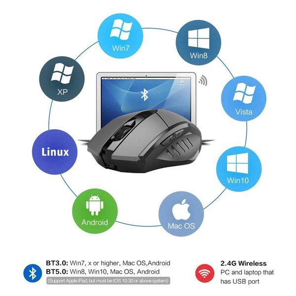 即納 ワイヤレスマウス 無線 マウス Bluetooth 5.0/USBレシーバー 2.4G