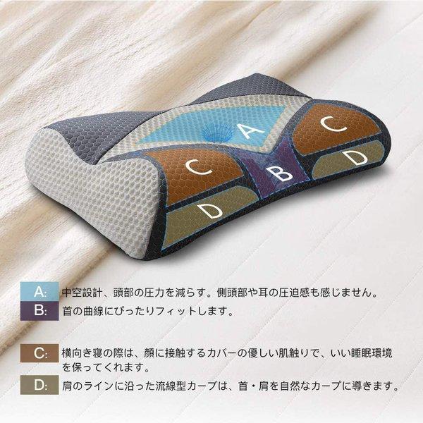 即納 安眠まくら 低反発ピロー ライトグレー メモリーフォーム 中空設計 高さ調整可能 低反発素材 まくら 枕 肩こり いびき低減 安眠 快眠 サポート_1