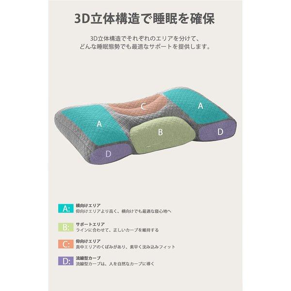即納 安眠まくら 低反発ピロー グレー 丸洗い可能 高さ調整可能 低反発素材 まくら 枕 肩こり いびき低減 安眠 快眠 サポート_2