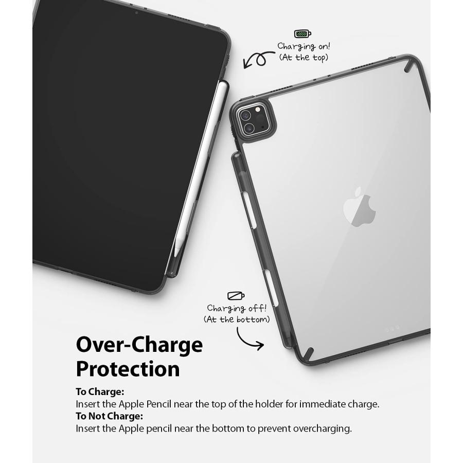 即納 iPad Pro 11インチ 2021 (第3世代) /11インチ 2020 (第2世代
