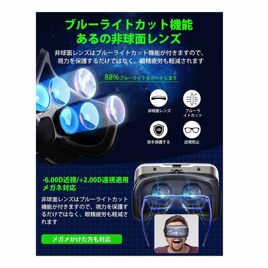 スマートフォン　VRゴーグルセット Amazon | vrゴーグル VRゴーグル VRヘッドセット AOTTOO スマホ