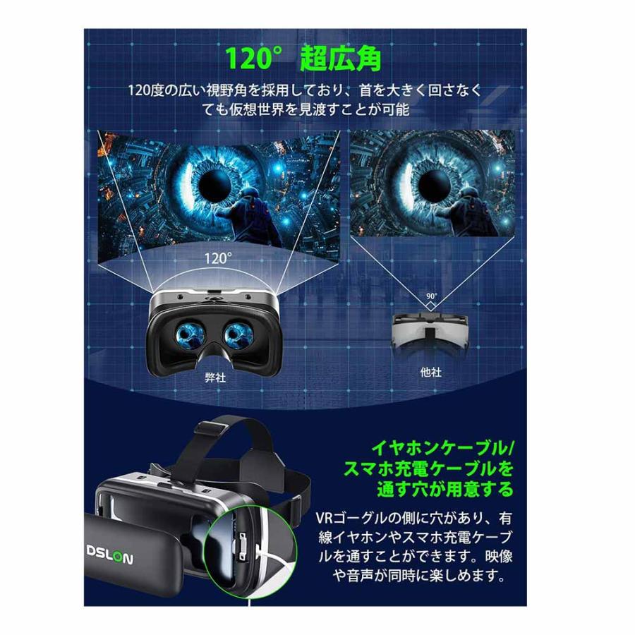 即納 iPhone/android スマホ対応 VRゴーグル VRヘッドセット VR