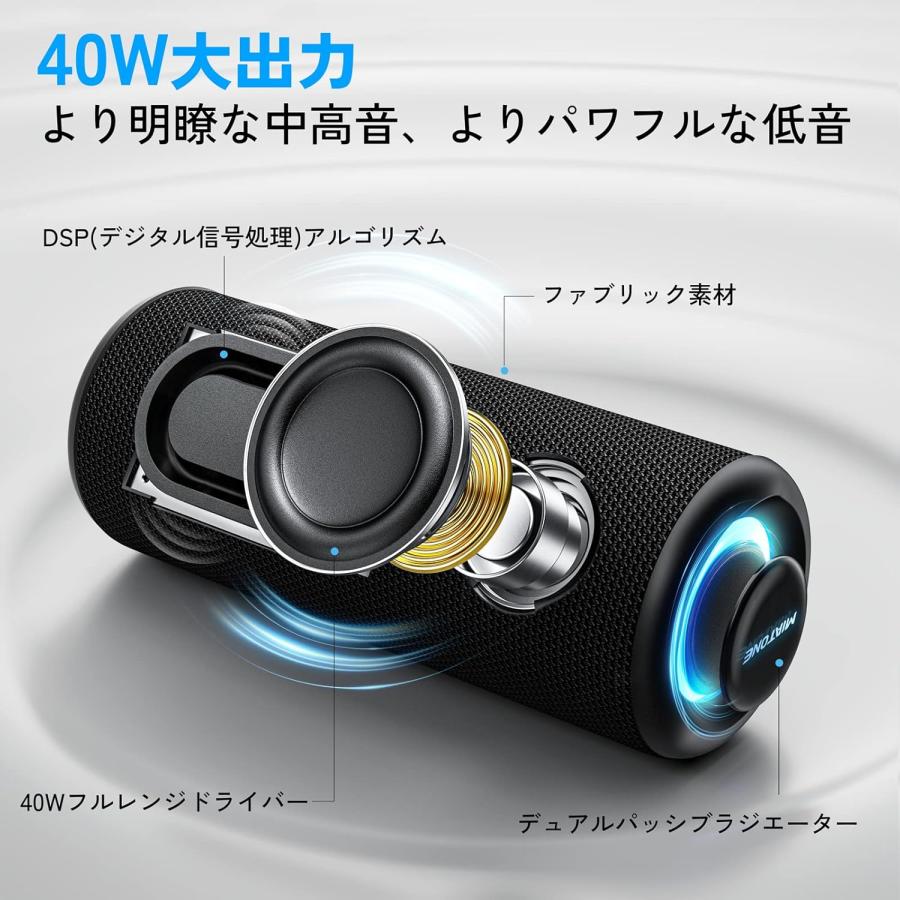 Bluetooth スピーカー ワイヤレススピーカー IPX6防水 アウトドア Amazon.co.jp: Bluetooth スピーカー IPX6防水 ブルートゥース