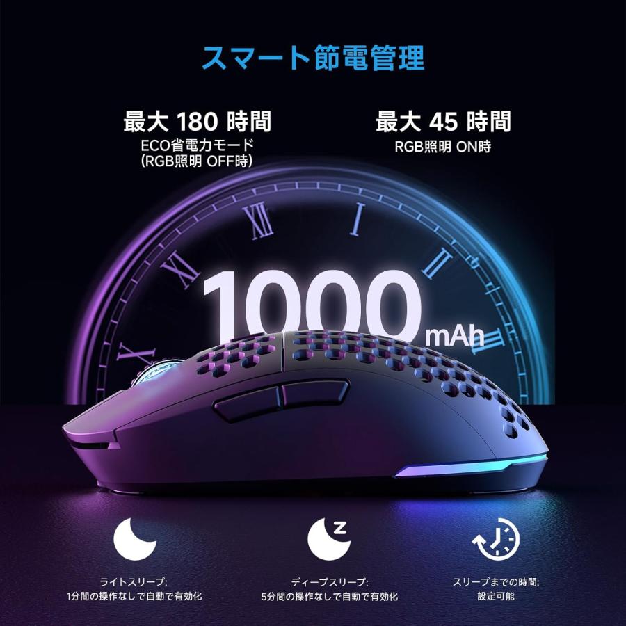 即納 ワイヤレスマウス 無線 マウス 小型 薄型 6ボタン ゲーミング
