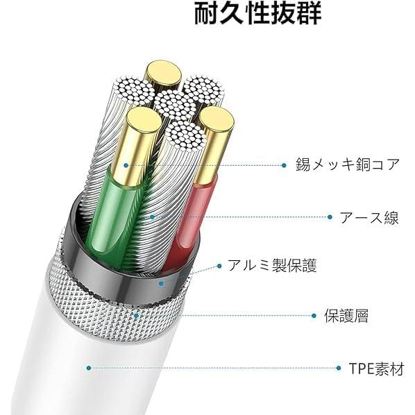 即納 充電ケーブル タイプC USB-C & ケーブル 1m/1本 Type-C 急速充電