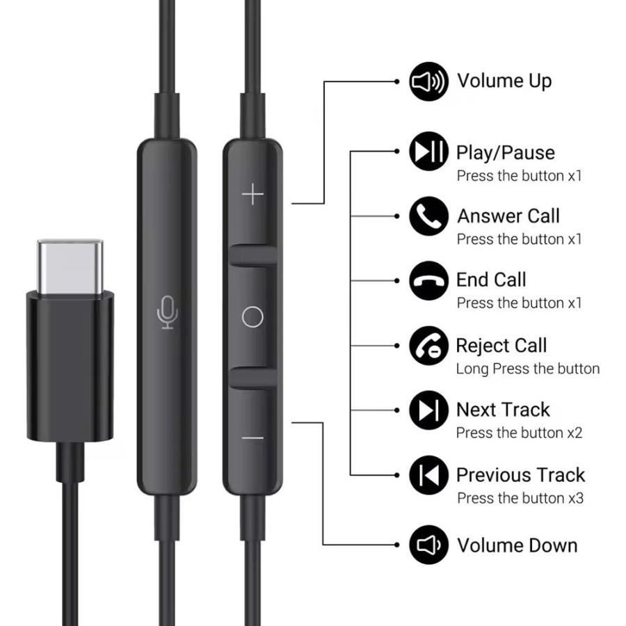 イヤホン 有線 カナル型 音量調節 Type-C タイプC iPhone16/15 対応 全