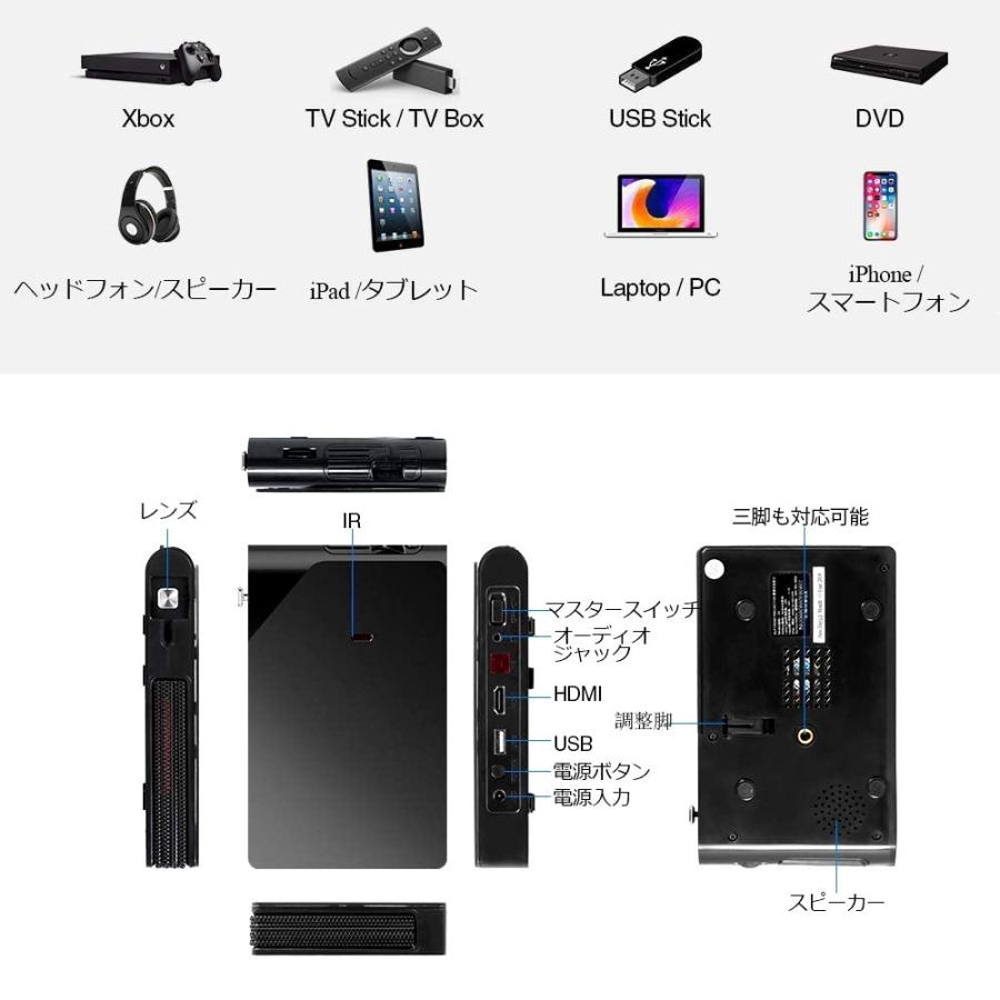 再値下げしました！ 即納 モバイル ポータブル プロジェクター