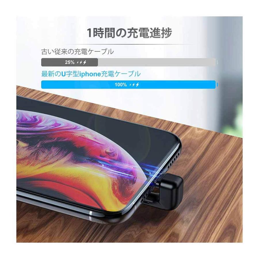 即納 ライトニングケーブル 充電ケーブル U型 U字 2m×1本 ブラック 急速充電 データ転送 iPhone/iPad/iPod 対応 Lightning ケーブル :jb0894cff9d:SMART PLAZA Y!ストア - 通販 - Yahoo!ショッピング 即納 ライトニングケーブル 充電ケーブル U型 U字 2m×1本 ブラック 急速充電 データ転送 iPhone/iPad/iPod 対応 Lightning ケーブル :jb0894cff9d:SMART PLAZA Y!ストア - 通販 - Yahoo!ショッピング