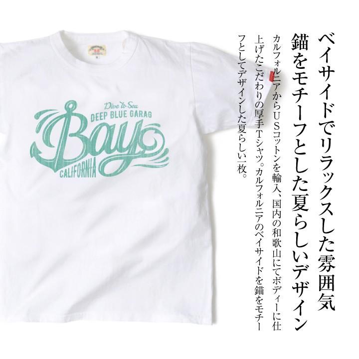 父の日 プレゼント 30代 40代 50代 60代 Tシャツ 丈夫 厚手 半袖 ティーシャツ プリントt スマートスパイス California Bay Navy Smc0195 Navy Smart Spice 通販 Yahoo ショッピング