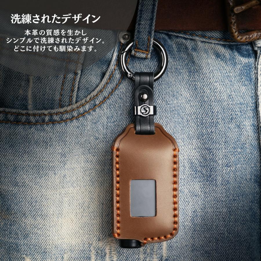 ゴルゴ Grgo ZX ZV シリーズ アルゴス セキュリティ リモコン カバー