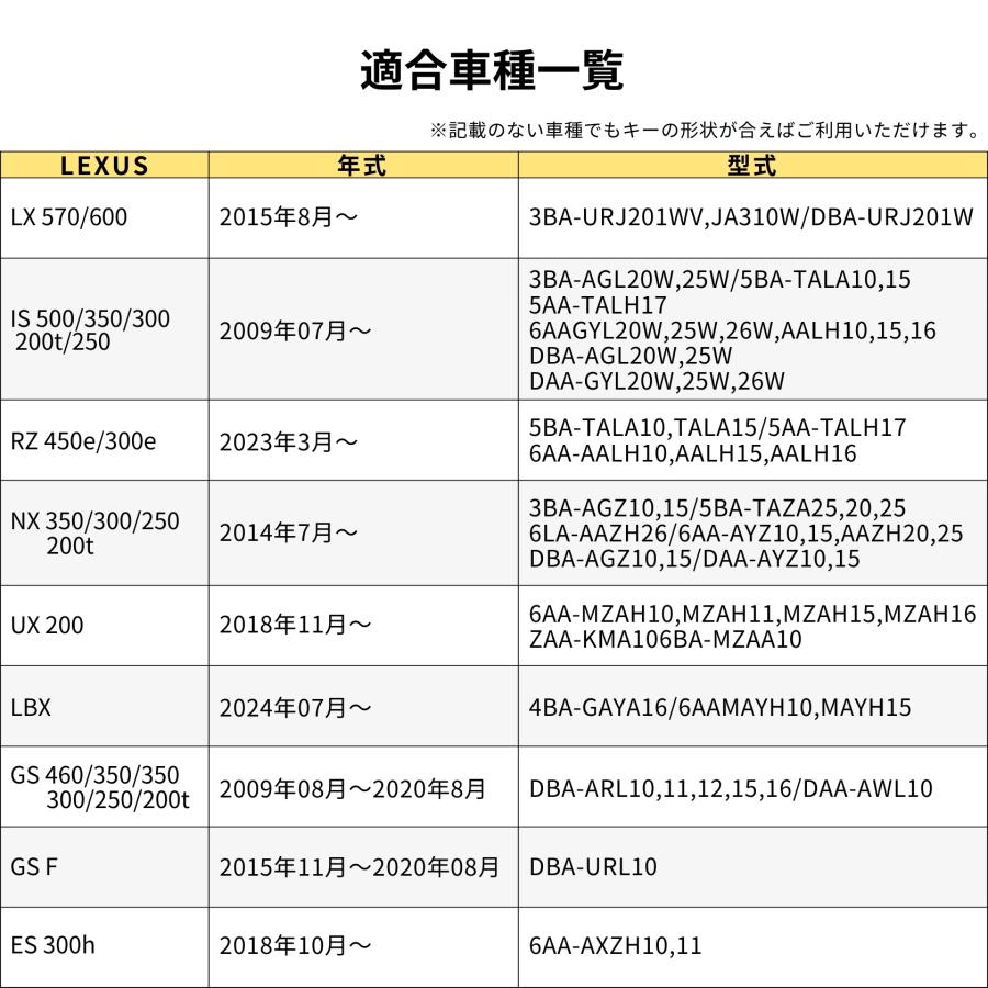 レクサス カードキー ケース NX UX LS ES GS IS RC HS RX CT LX