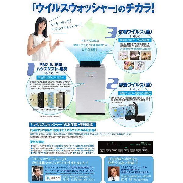 【訳アリ・中古扱い】空気清浄機ウイルス除去 Viruswasher SVW-AQA2000加湿空気清浄機 除菌 消臭 脱臭 25畳【未使用・未開封品】|smart1-shop|06
