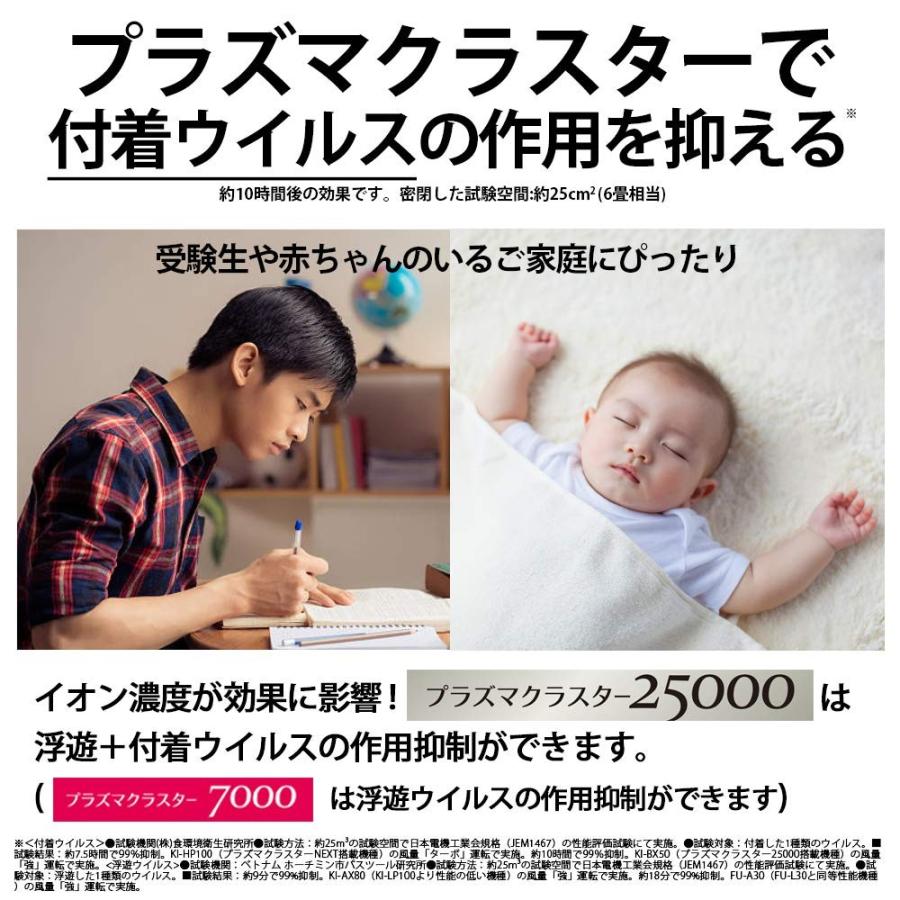 シャープ 加湿 空気清浄機 プラズマクラスター搭載 スリム スタンダードタイプ Ki Js50 W Smart1 Shop Yahoo 店 通販 Yahoo ショッピング
