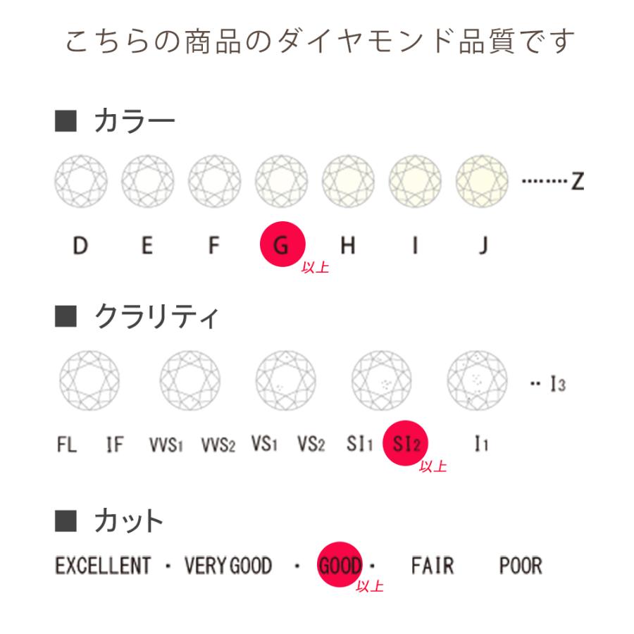 K18 クロス35 イエローゴールド ペンダントトップ ダイヤモンド 0.3ct