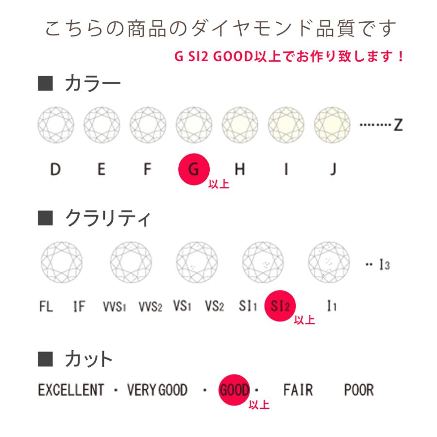 K18 クロス30  イエローゴールド ペンダントトップ 0.2ct G SI2 GOOD以上  鑑定書付 18金  メンズ ネックレス 送料無料 ori24｜smart2003｜11