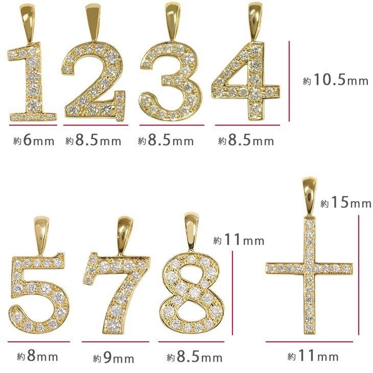 K18 ナンバー ペンダントトップ ミニ 数字 【 1 】バチカンM