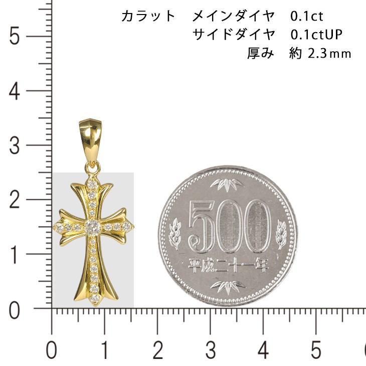 K18 クロス25 三角バチカン イエローゴールド ペンダントトップ