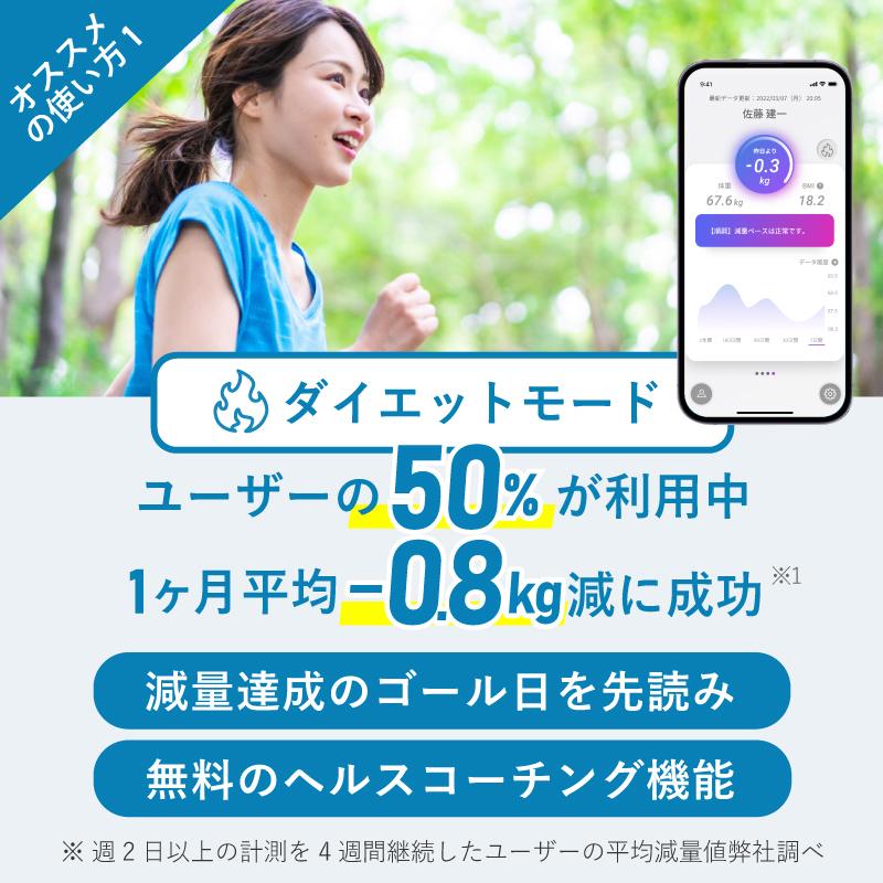 スマートバスマット Smart Bath Mat 体組成計 モデル バスマット 体重