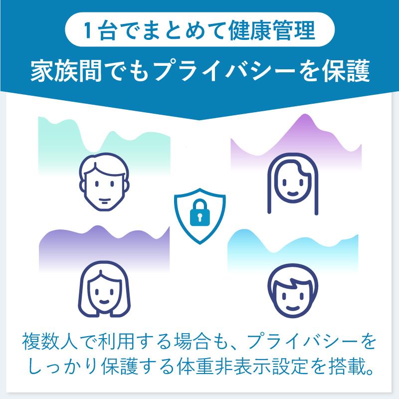 スマートバスマット Smart Bath Mat 体組成計 モデル バスマット