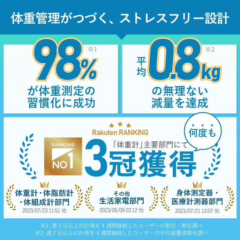 【新品・未使用】Smart Bath Mat スマートバスマット Smart Bath Mat 体組成計 モデル バスマット