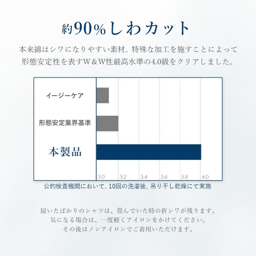 綿100 超形態安定 ワイシャツ お試し価格 カッターシャツ ノーアイロン 形状記憶 長袖 メンズ ノンアイロン Yシャツ メンズ ランキング 秋冬 ウォームビズ Item H スマートビズ 通販 Yahoo ショッピング