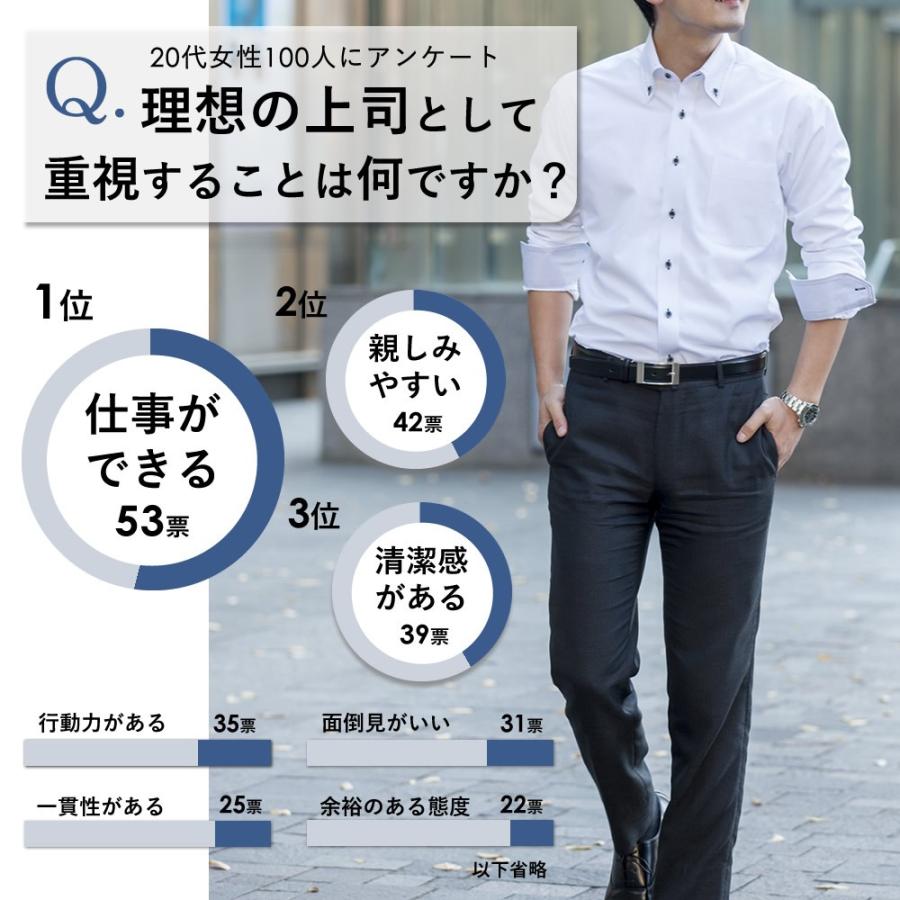 ワイシャツ メンズ 長袖 ビジカジ 代女性が選ぶ 上司に着てほしい Yシャツ 形態安定 お洒落 秋冬 ウォームビズ Item スマートビズ 通販 Yahoo ショッピング