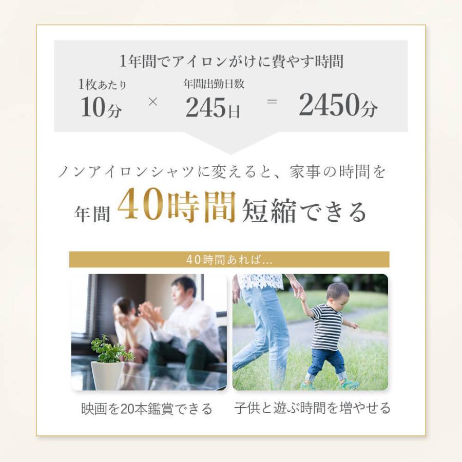 ワイシャツ ノーアイロン 超 形態安定 長袖 綿100% メンズ 3枚セット カッターシャツ Yシャツ 形状安定 :ITEM-02926:スマートビズ - 通販 - Yahoo!ショッピング ワイシャツ ノーアイロン 超 形態安定 長袖 綿100% メンズ 3枚セット カッターシャツ Yシャツ 形状安定 :ITEM-02926:スマートビズ - 通販 - Yahoo!ショッピング