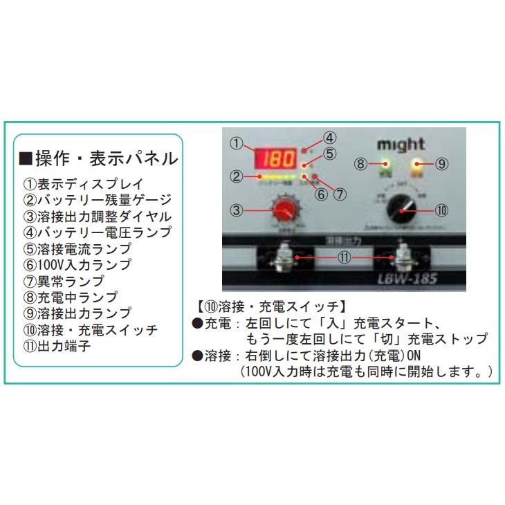マイト工業 リチウムイオンバッテリー溶接機 LBW-185 高能力型 マイト工業 リチウムイオンバッテリー溶接機 LBW-185 高能力型